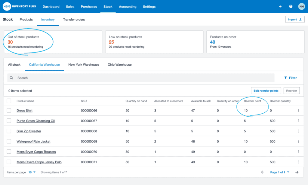 A screenshot of Xero Inventory Plus reorder points functionality.