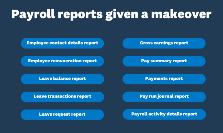 How we’re bolstering Xero Payroll in NZ for customers | Xero Blog