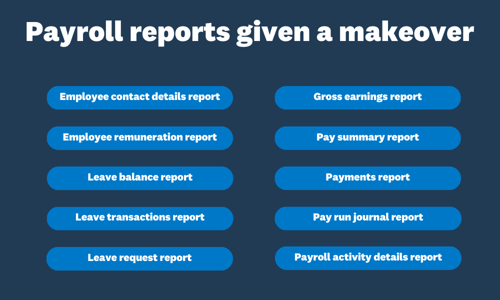 List of payroll reports that have been given a makeover.